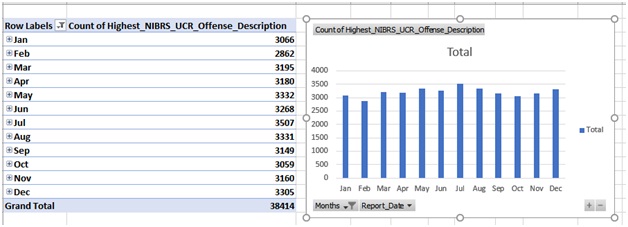 2355_trends in the number of crimes.jpg